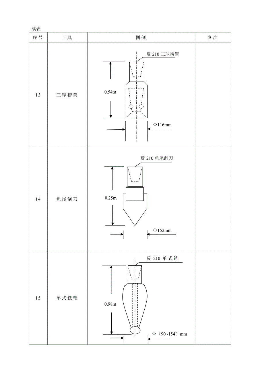 下井工具图例.doc_第5页