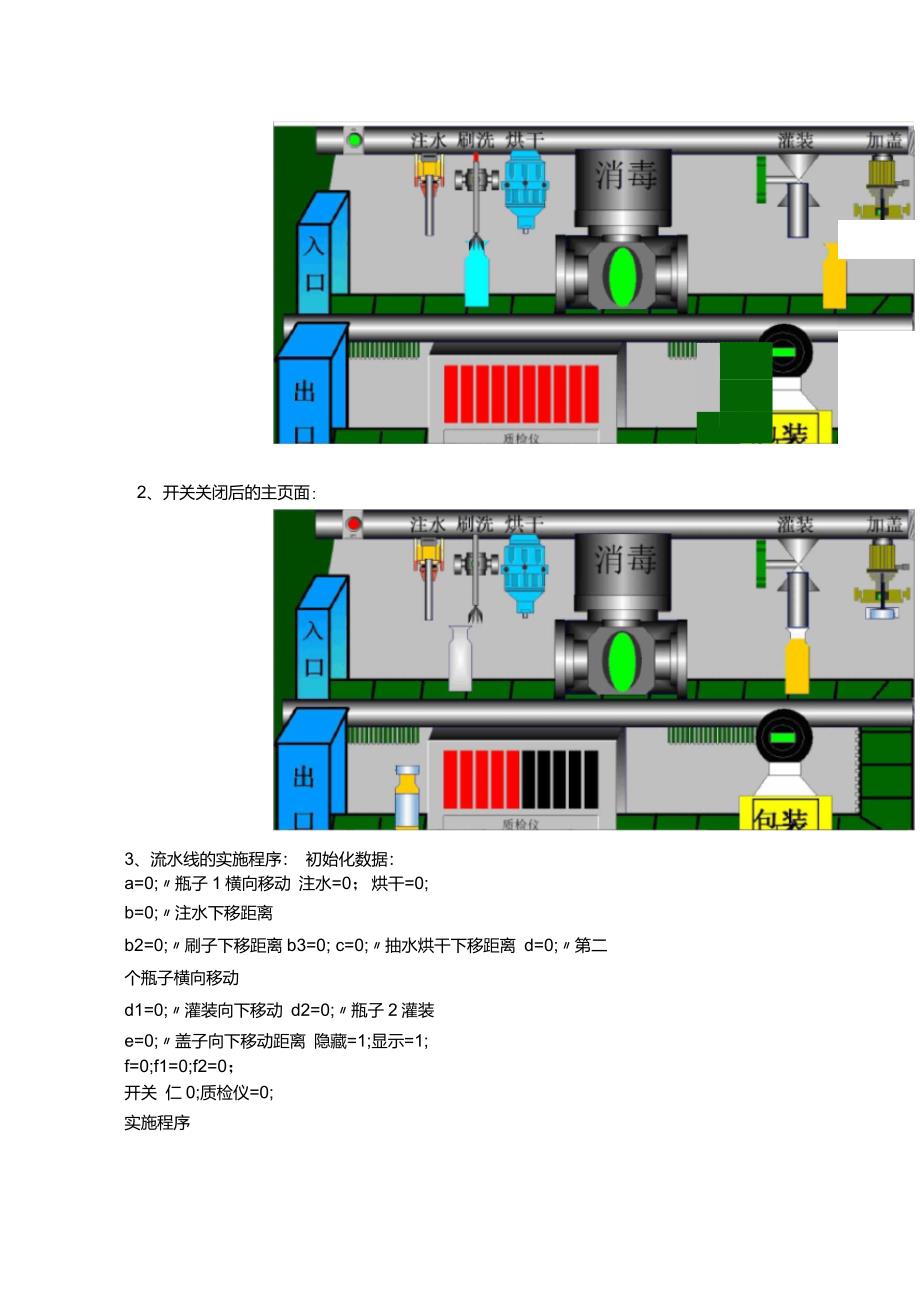 冲瓶灌装机组流水线监控系统组态王实验报告_第3页