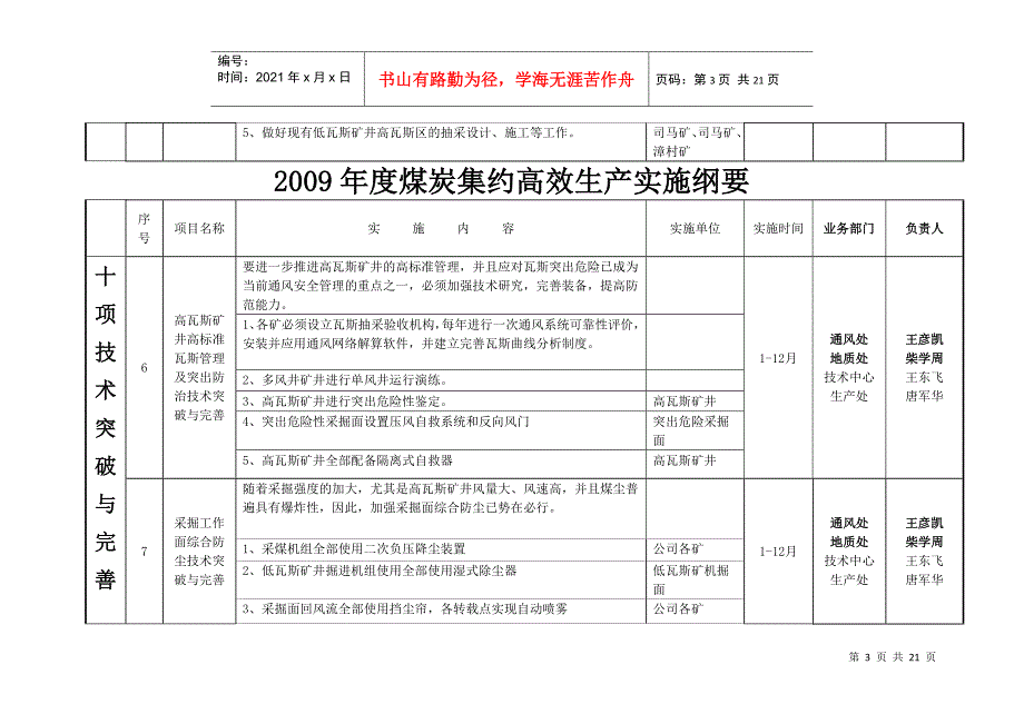 安全高效实施纲要doc_第3页