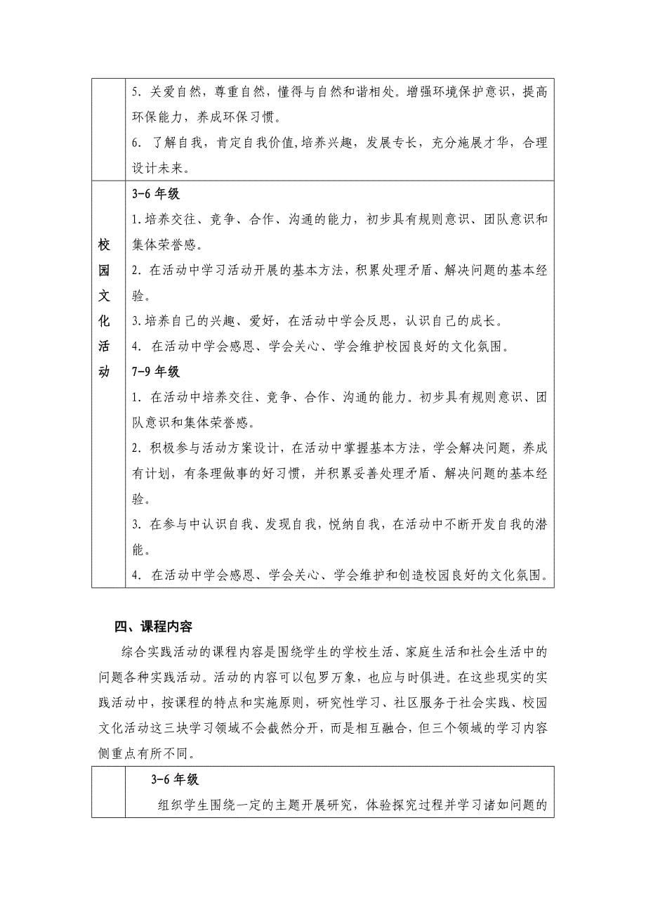 浙江省义务教育综合实践活动教学指导纲要（2012版）_第5页