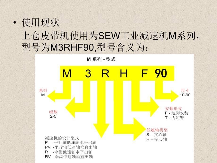 SEW减速机概要_第5页