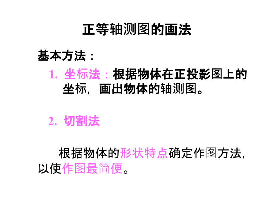 教学课件第二节正等轴测图_第2页