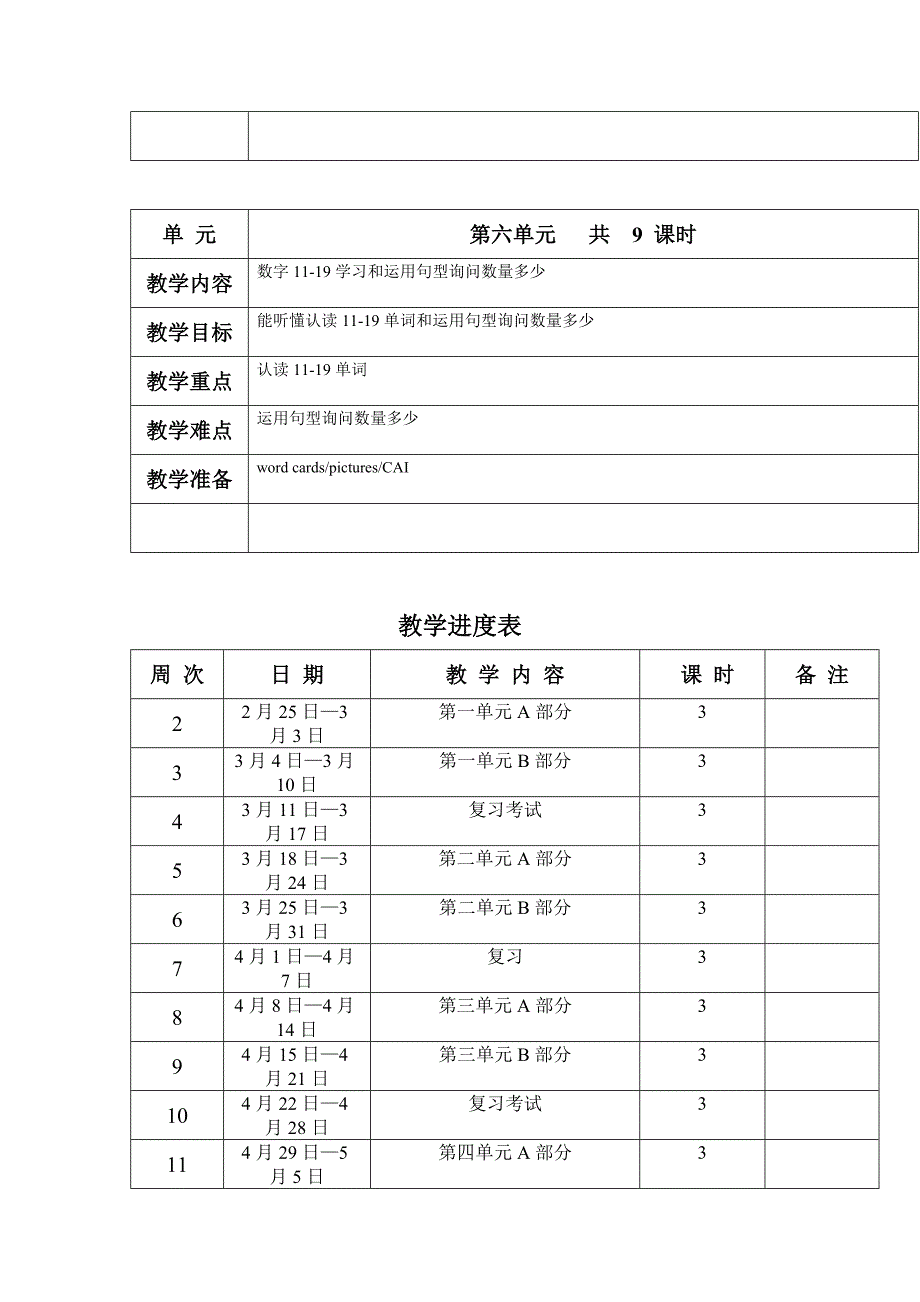 2013新版小学英语三年级下册教学计划.doc_第4页