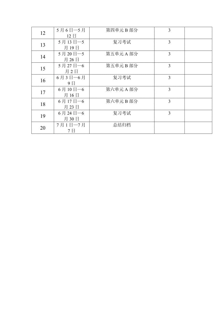 2013新版小学英语三年级下册教学计划.doc_第5页