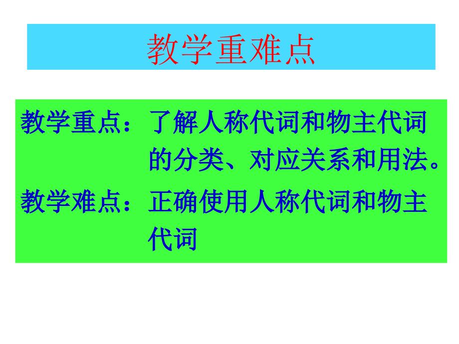 人称代词和物主代词课件_第3页