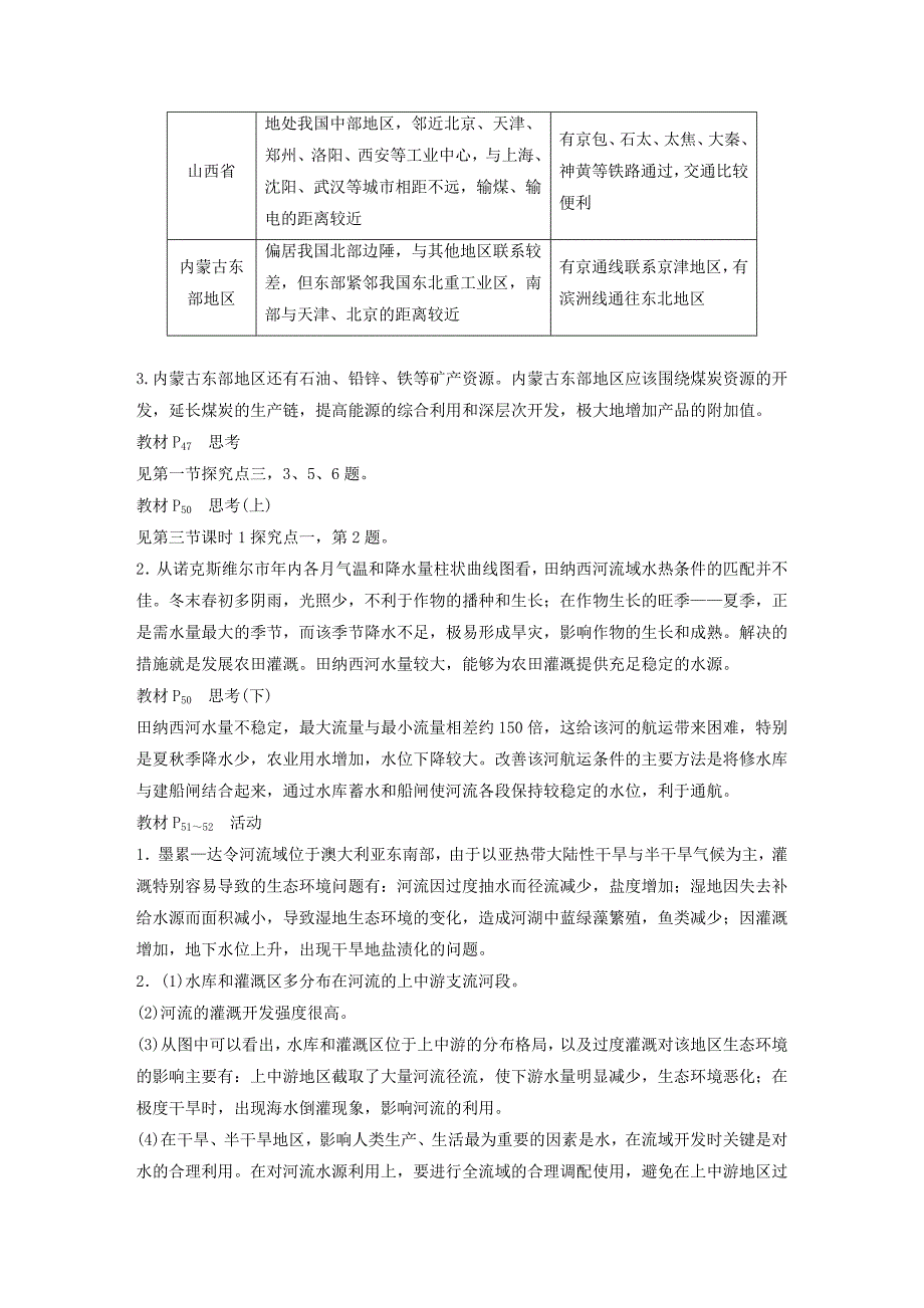 全国通用版2022-2023版高中地理第三章区域自然资源综合开发利用章末总结学案新人教版必修3_第2页