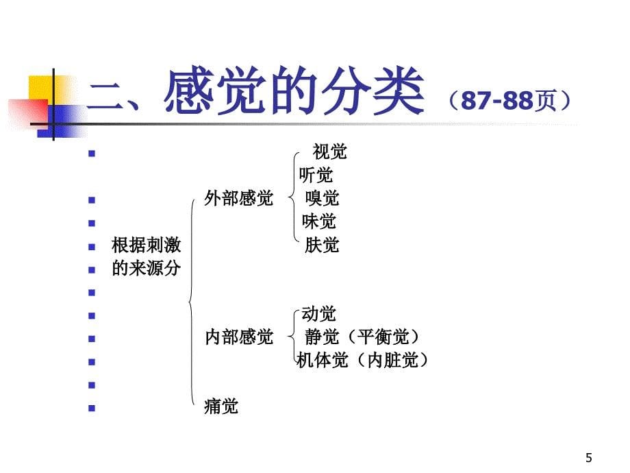 (心理学)第四章---感知觉PPT_第5页