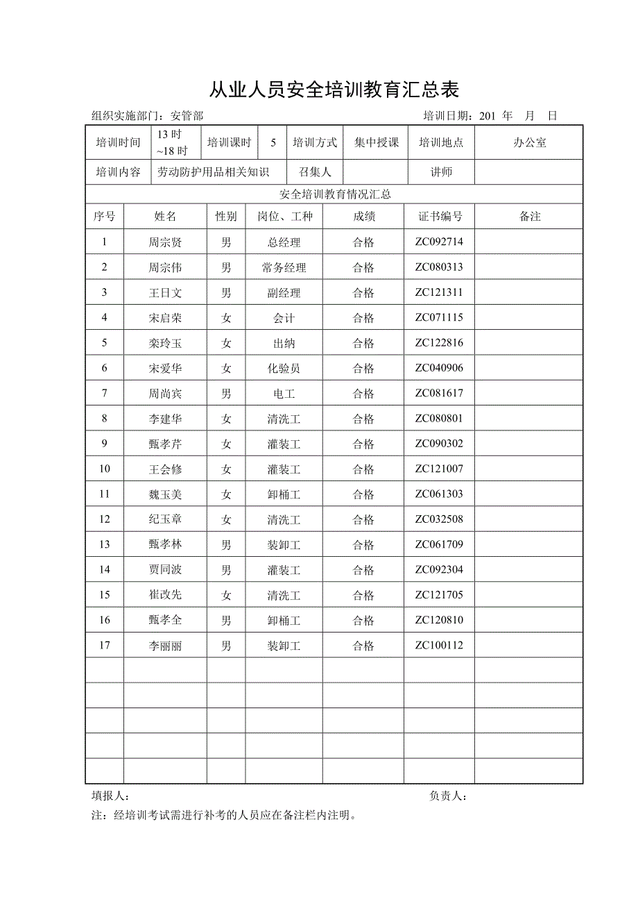 从业人员安全培训教育汇总表_第1页