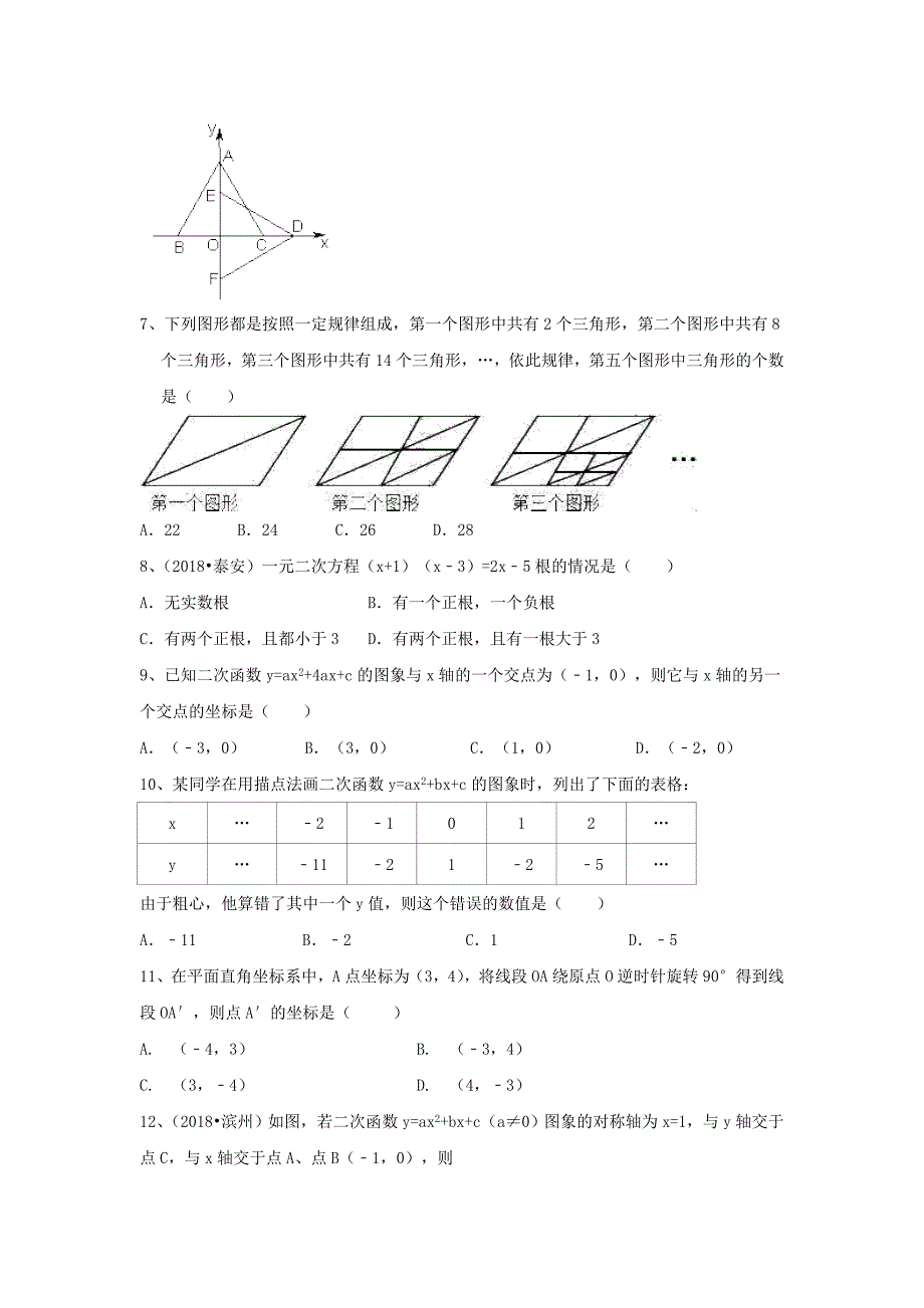 山东省平原县 人教版九年级上期中模拟测试有答案新人教版_第2页