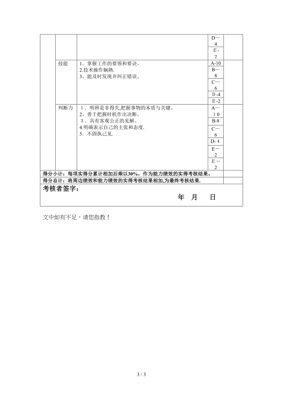 考核主管年度岗位绩效考核表(1)_第3页