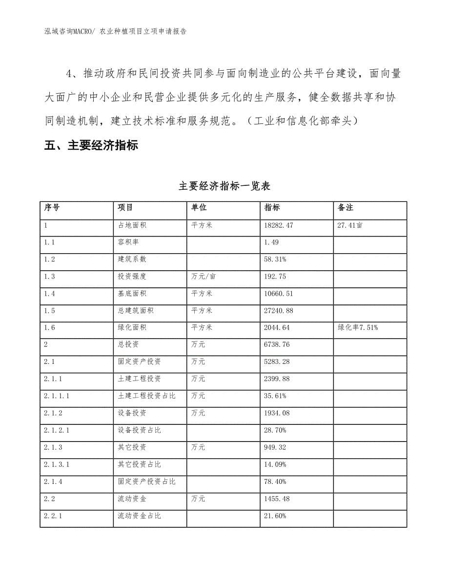 农业种植项目立项申请报告.docx_第5页