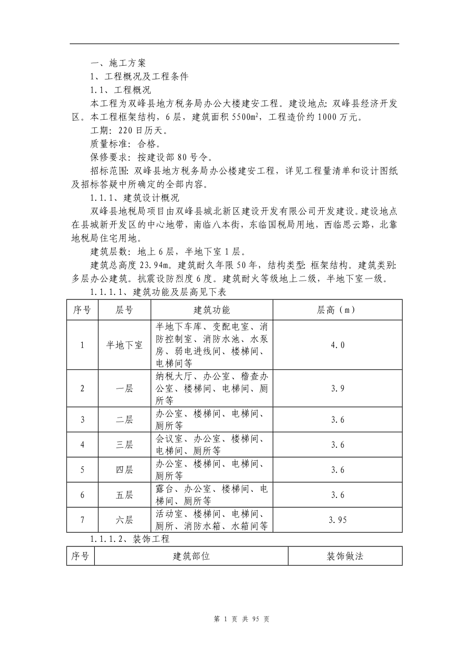 朝阳煤矿施工组织.doc_第1页