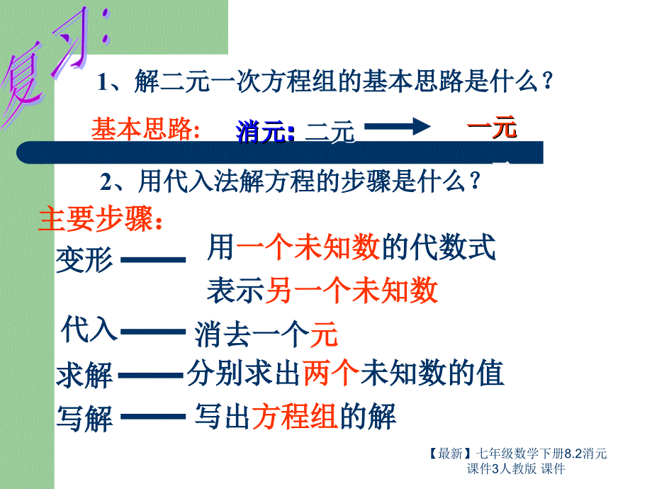 最新七年级数学下册8.2消元课件3人教版课件_第2页