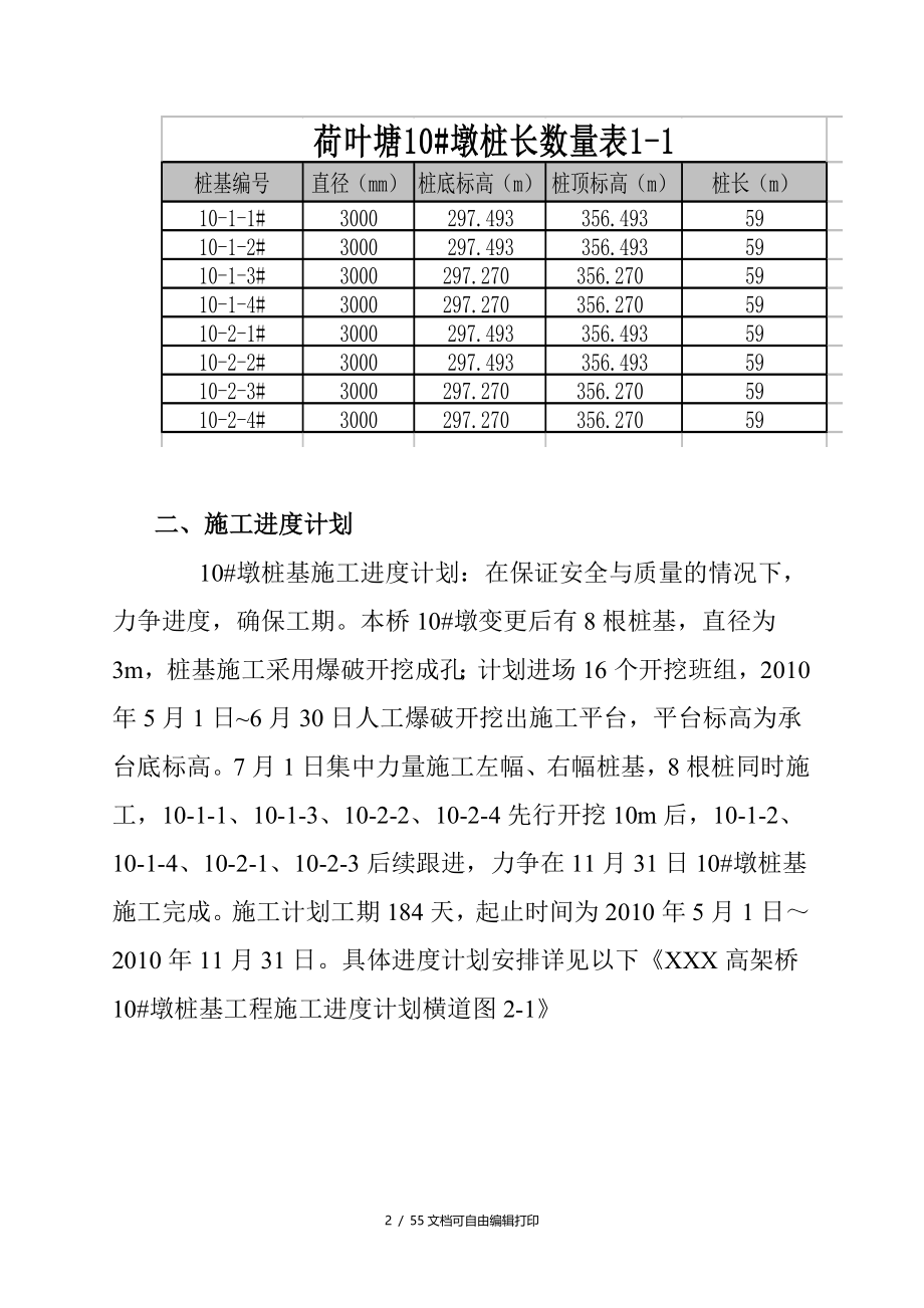 高速公路高架桥桥墩桩基施工技术方案_第2页