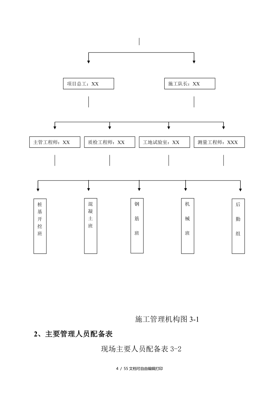 高速公路高架桥桥墩桩基施工技术方案_第4页