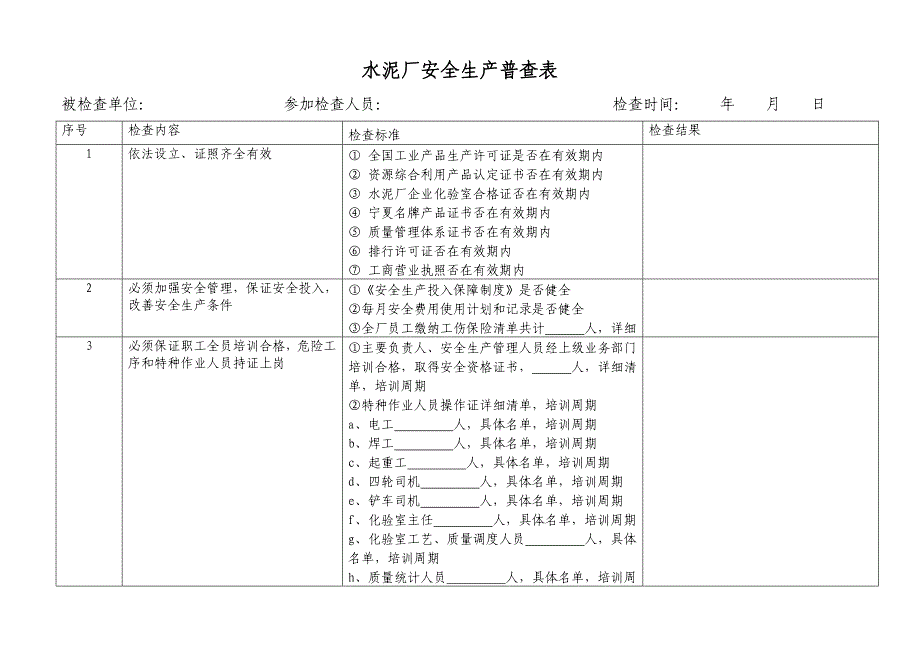 水泥厂安全生产普查表_第1页