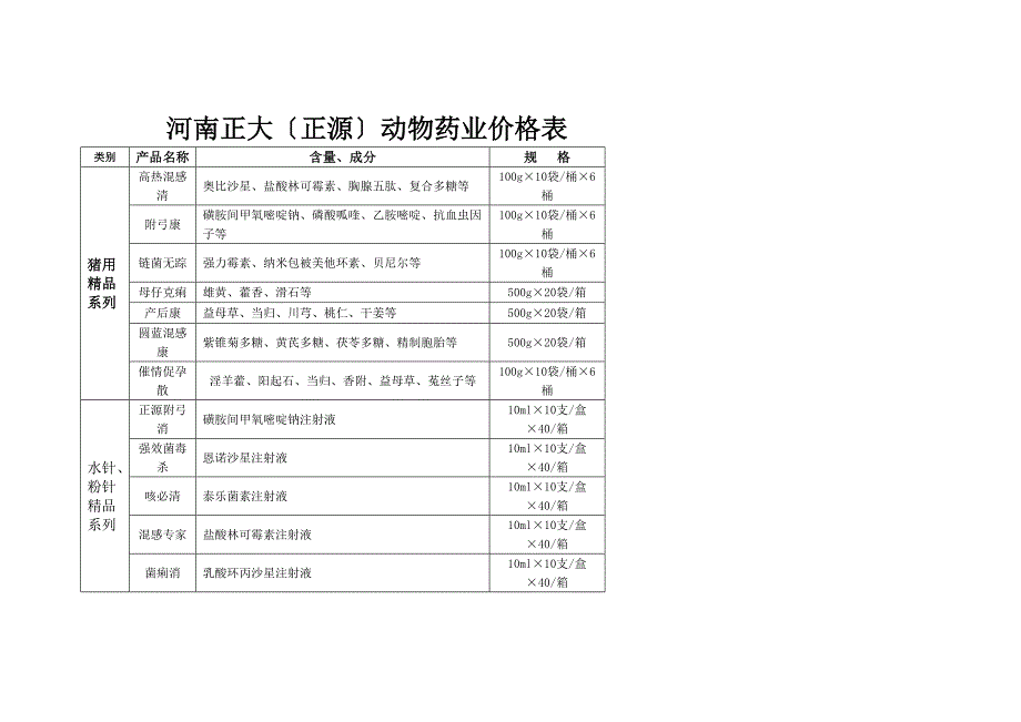 GMP兽药生产厂家_第1页