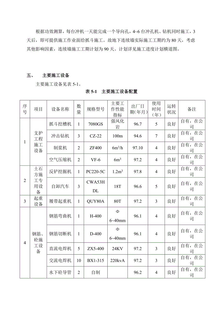 某地下连续墙施工方案_第3页