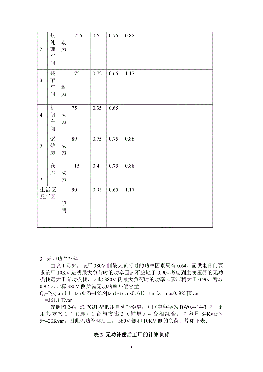 工厂供电课程设计某机械加工车间低压配电系统及车间变电所设计_第3页