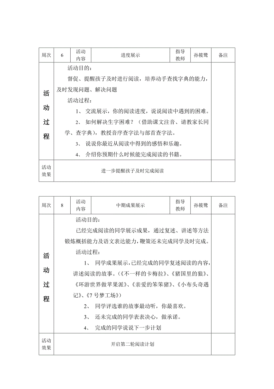 一年级语文阅读兴趣小组记录表_第2页