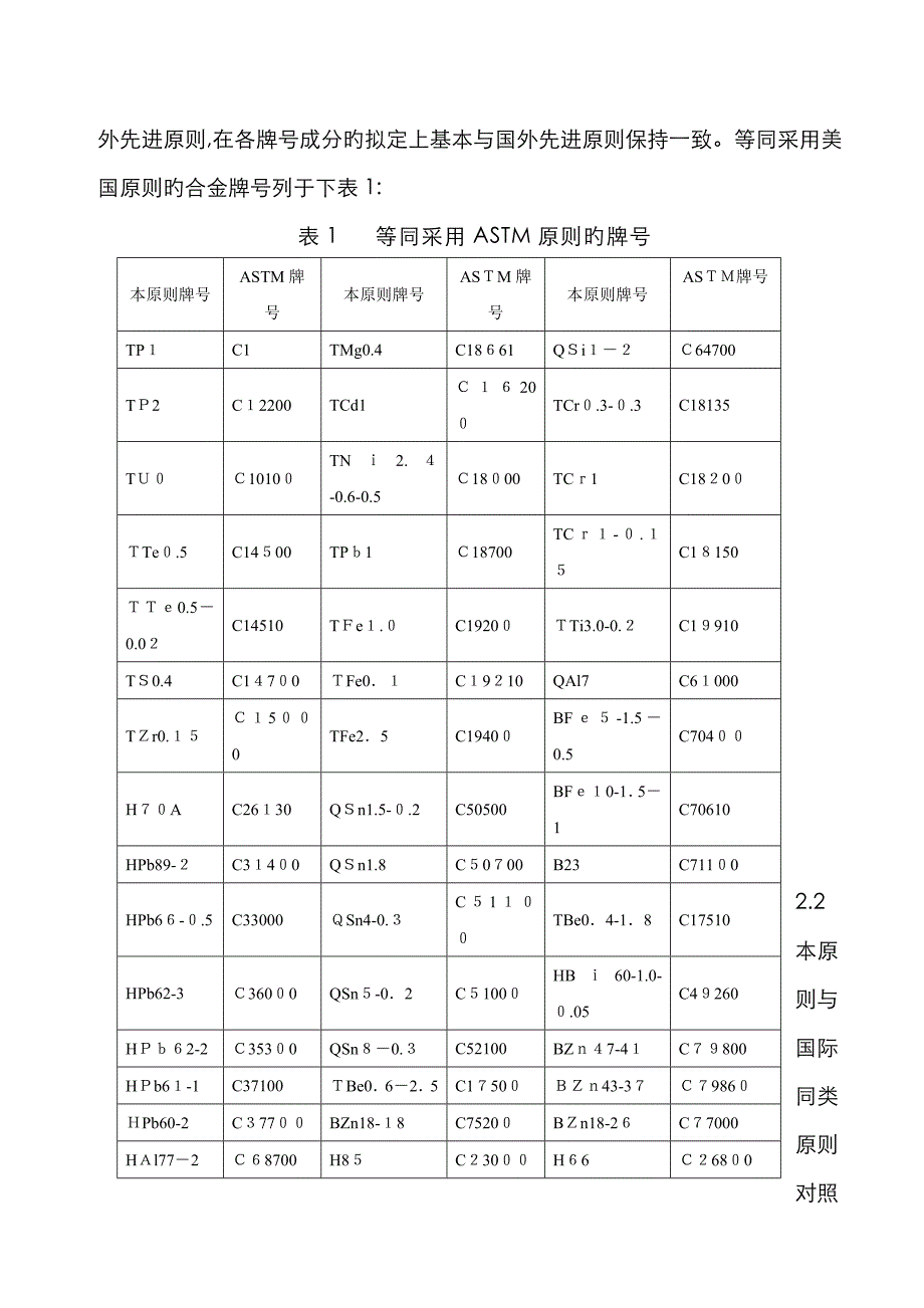 铜合金化学成分_第3页