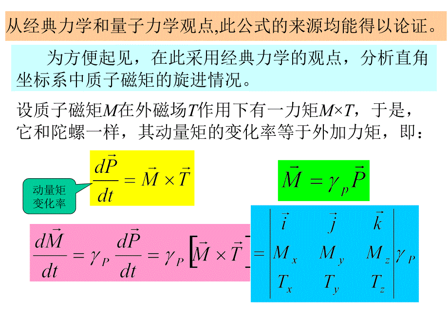 第二章磁敏传感器_第3页