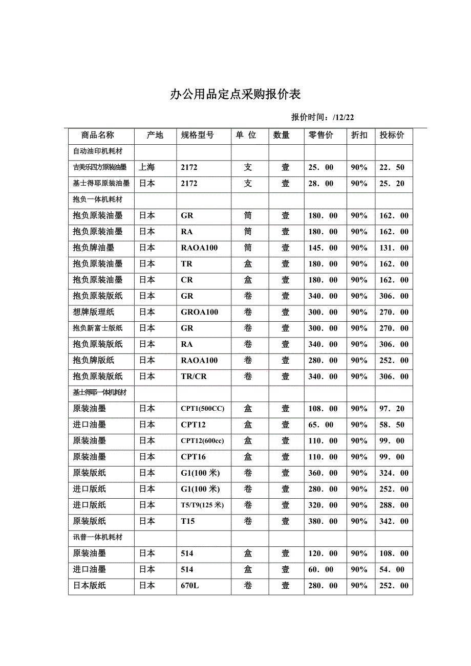 办公用品定点采购报价表_第3页