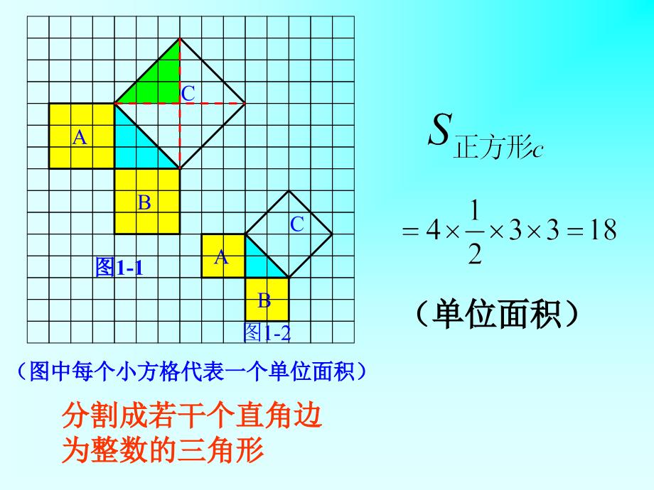 北师大课标版八年级数学上册第一章勾股定理11探索勾股定理课件_第4页