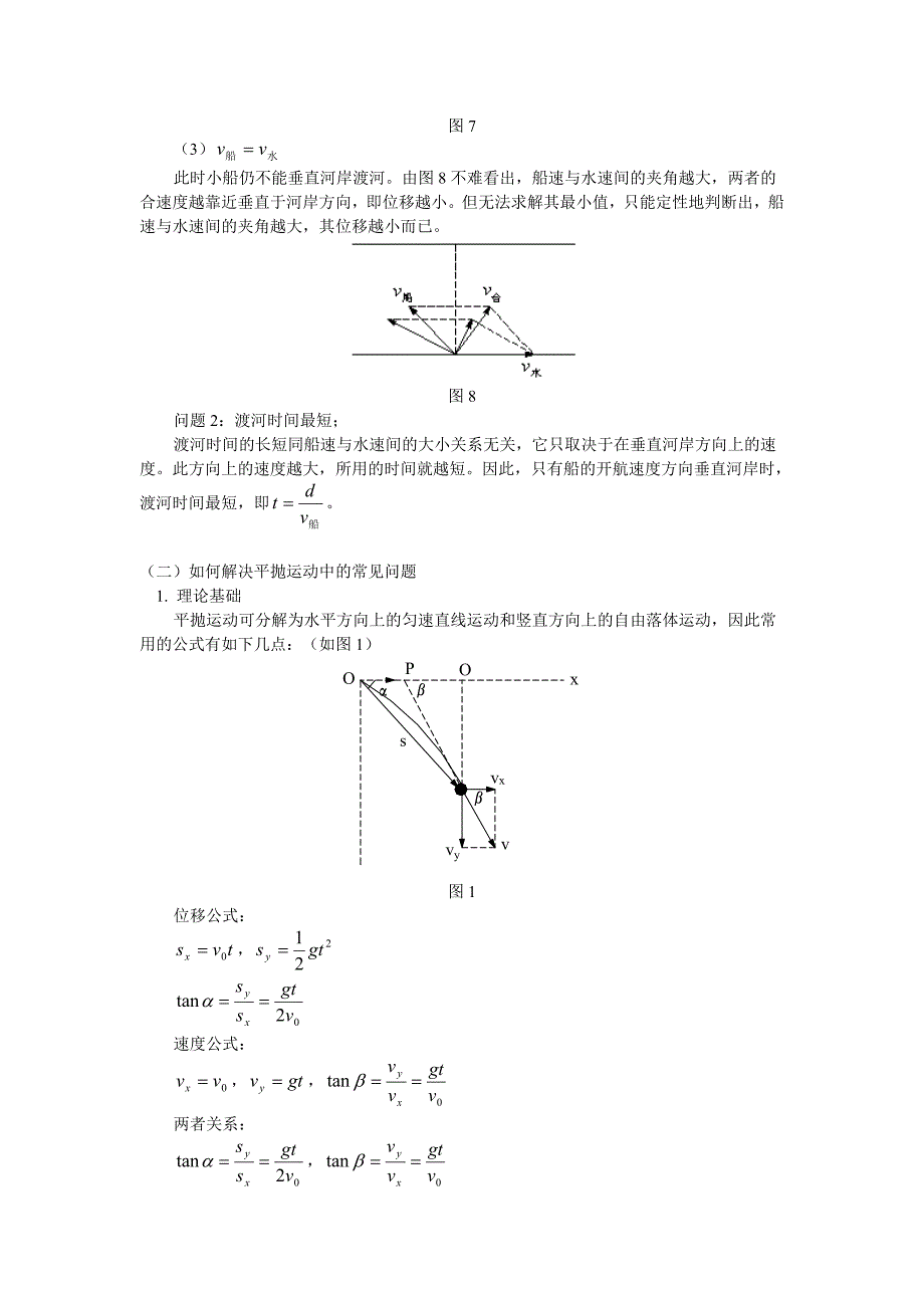 全册总复习(曲线运动和平抛运动常见问题剖析)_第4页