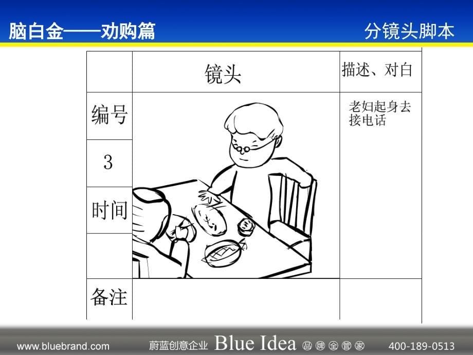 广告策划PPT脑白金TVC_第5页