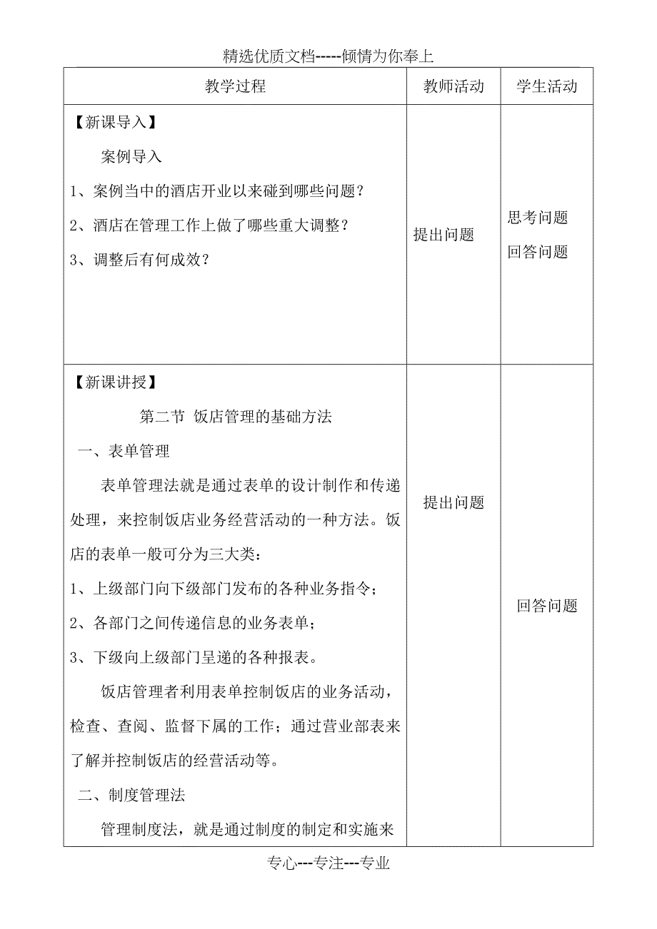 饭店组织设计原则和组织结构_第2页