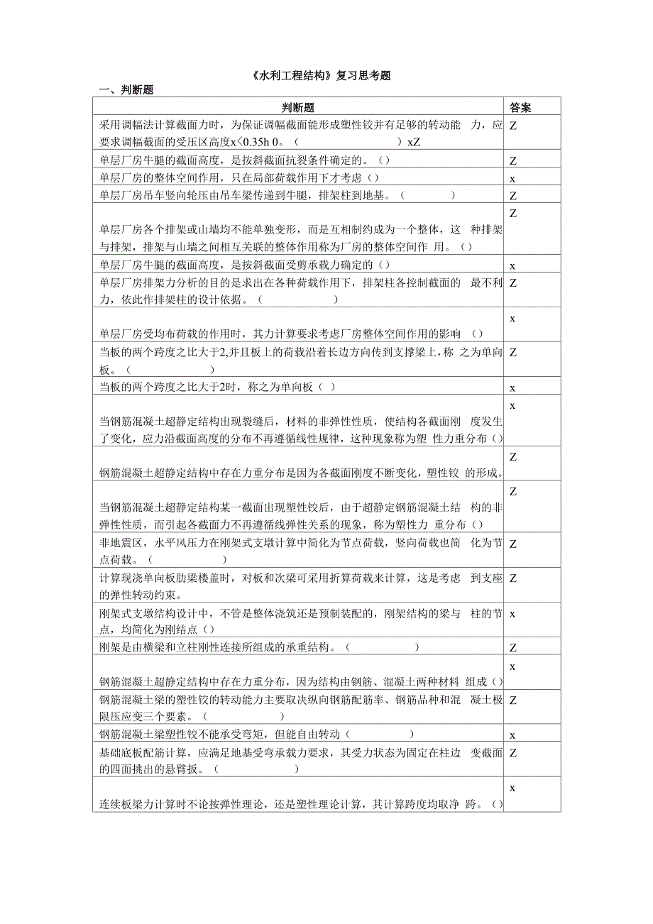 水利工程结构复习思考题201611_第1页