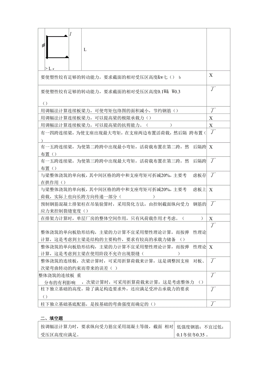 水利工程结构复习思考题201611_第3页