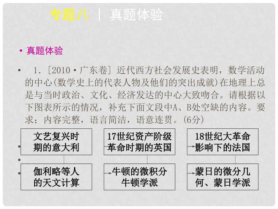 高考语文一轮复习 第1部分专题8 图文转换课件（广东专用）_第4页