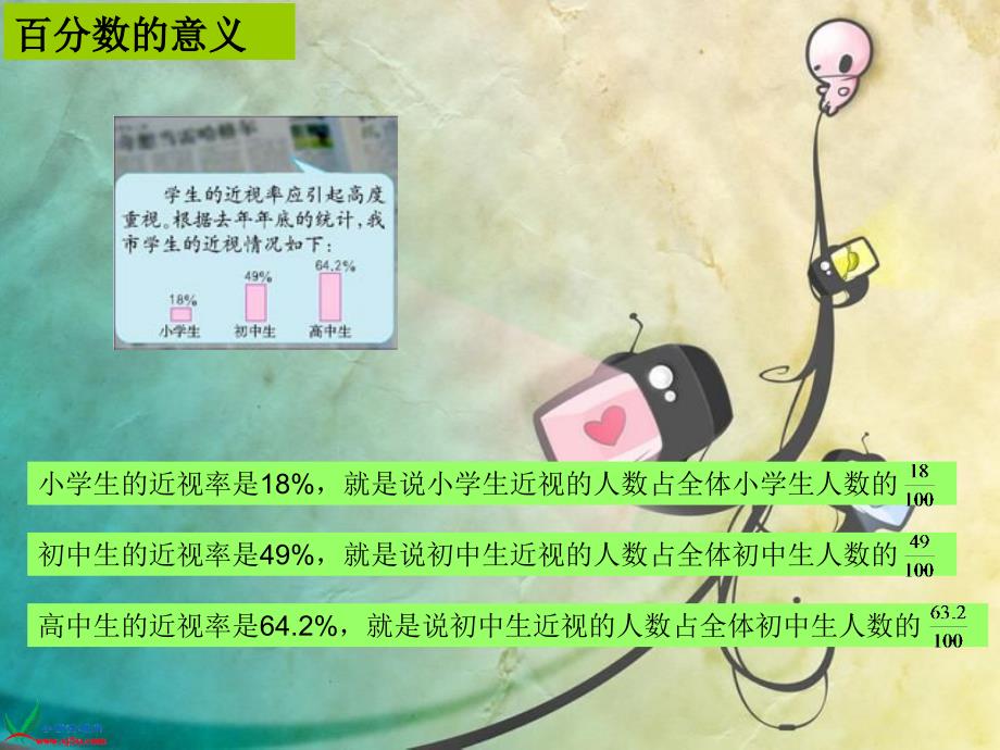 注册资产评估师财务会计试题及答案ppt课件_第3页