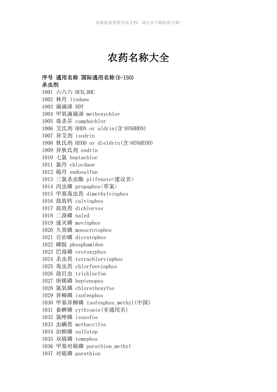 农药名称大全_第1页