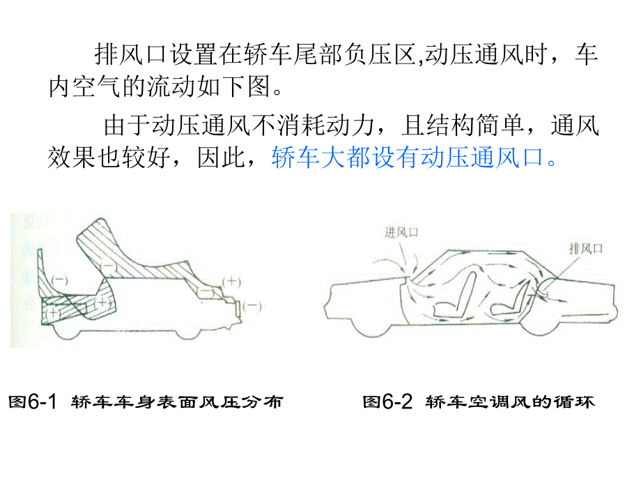 汽车空调结构原理与维修第6章_第3页