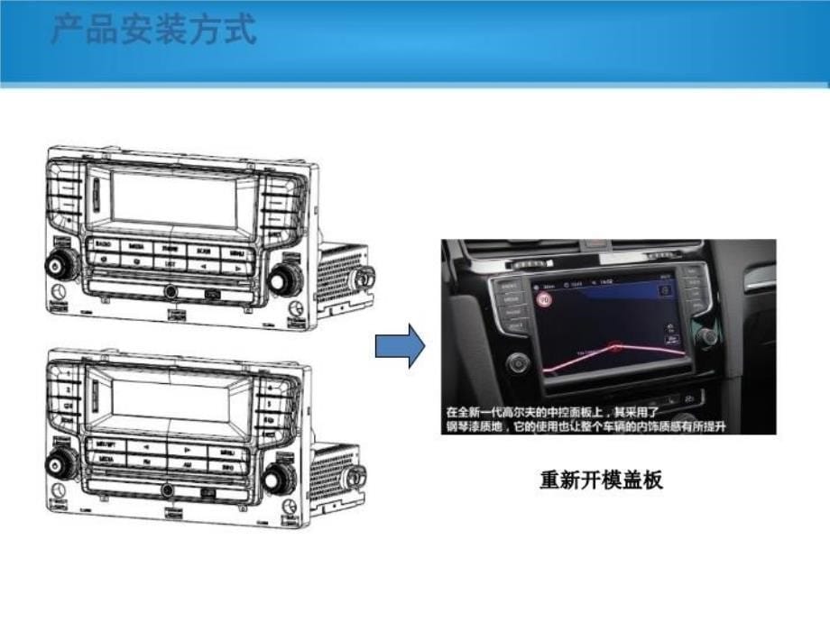 最新德赛西威NAV286大众高尔夫7导航介绍PPT课件_第5页