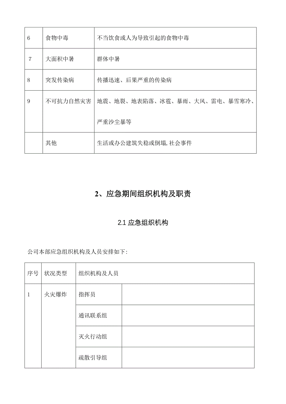 工地应急预案大全_第4页