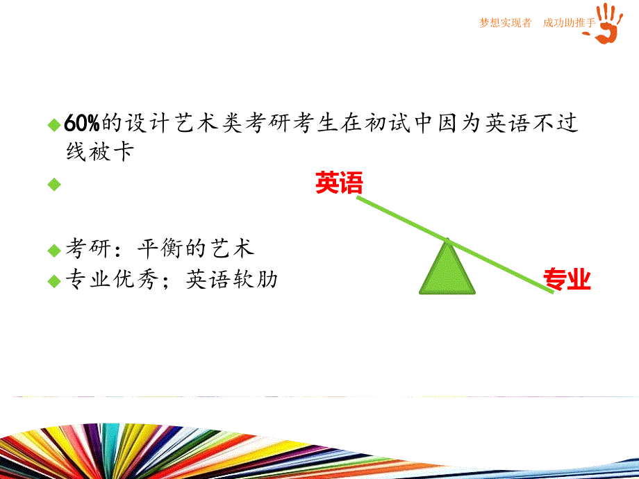 艺术设计类考生考研英语攻略.ppt_第3页