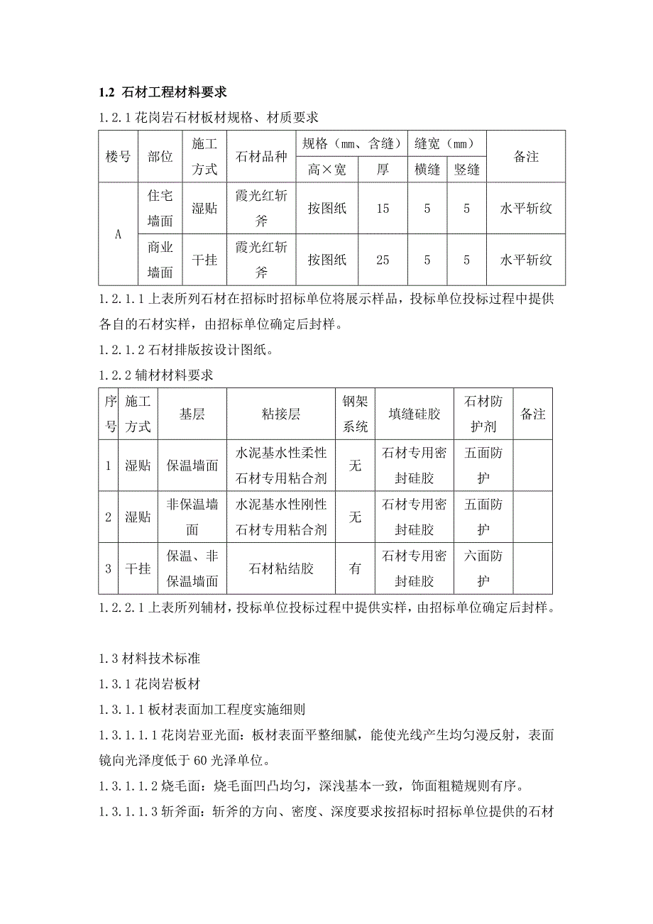 外墙石材招标文件技术标部分.doc_第2页