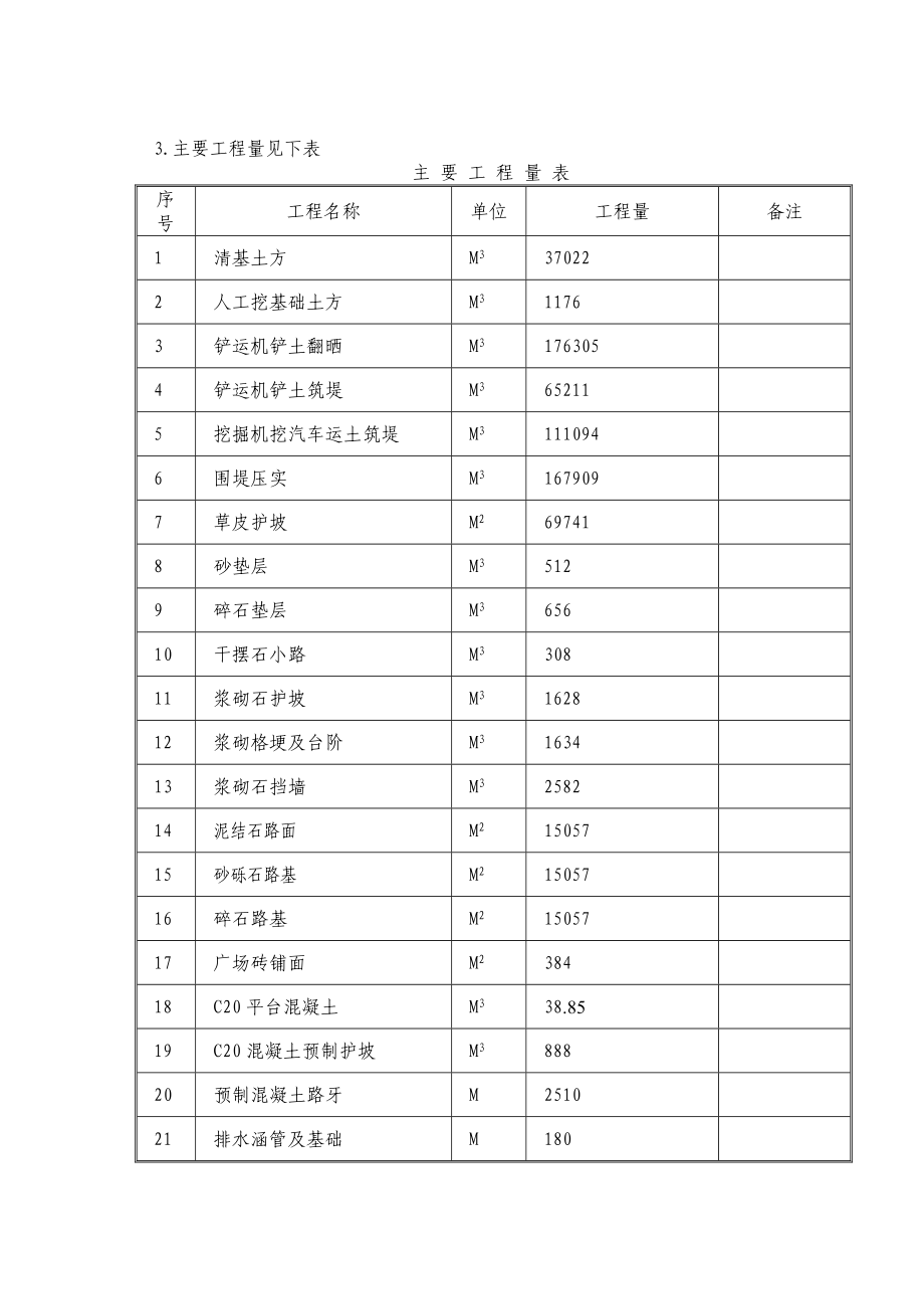 八卦洲三标施工组织设计1.doc_第4页