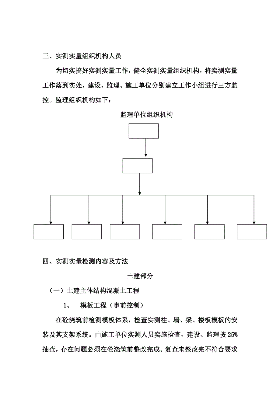 工地实测实量监理实施详尽细则样本_第4页