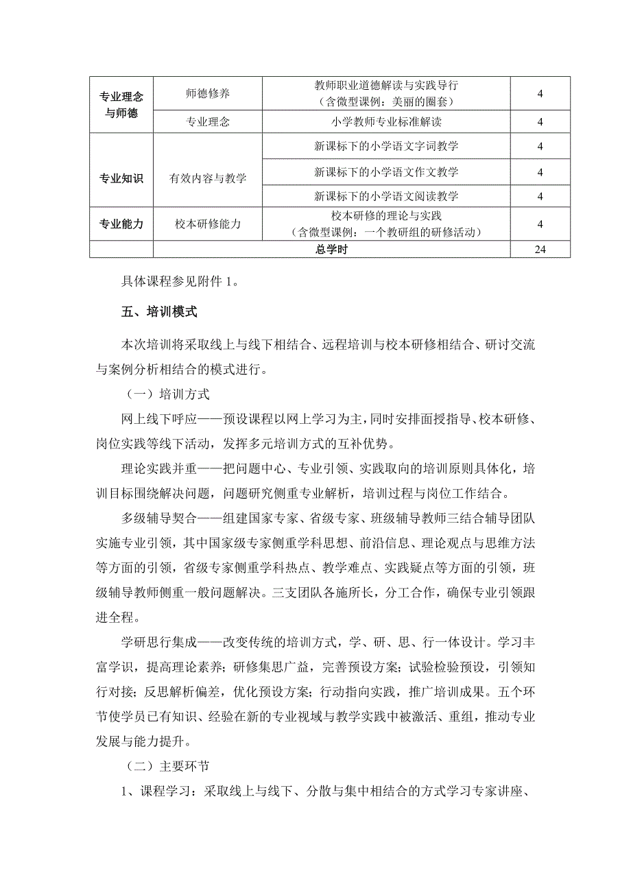 2012年安徽省蚌埠市中小学教师远程全员_第1页