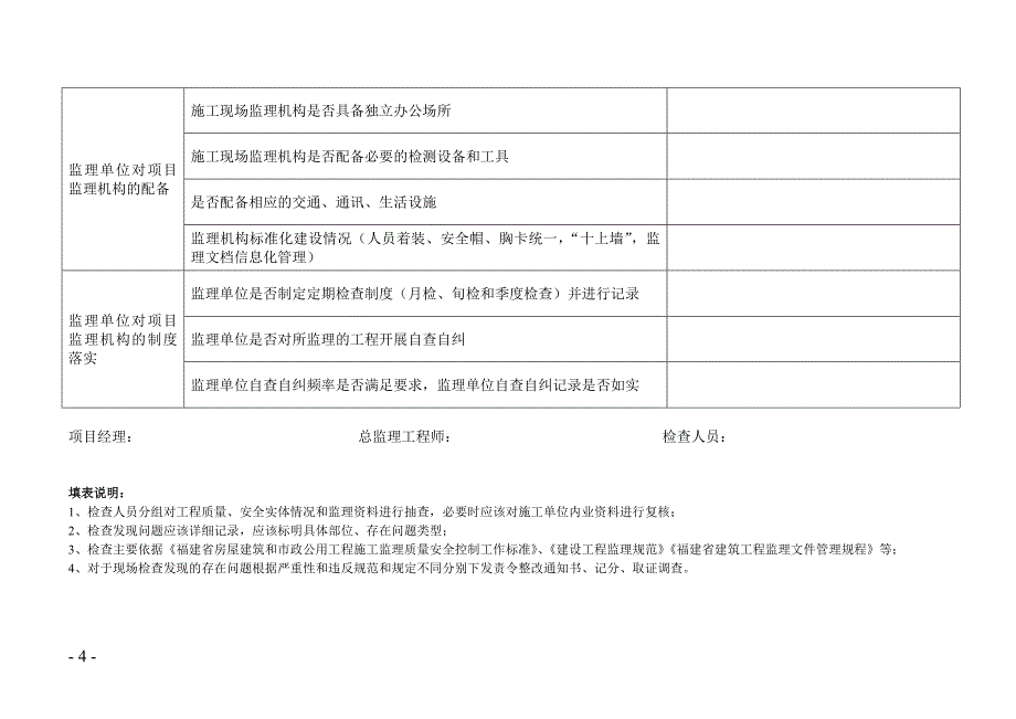 (精品)质监站检查内容_第4页