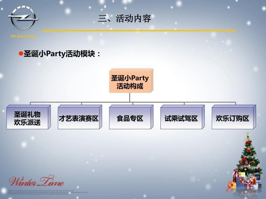 圣诞节活动方案_第5页