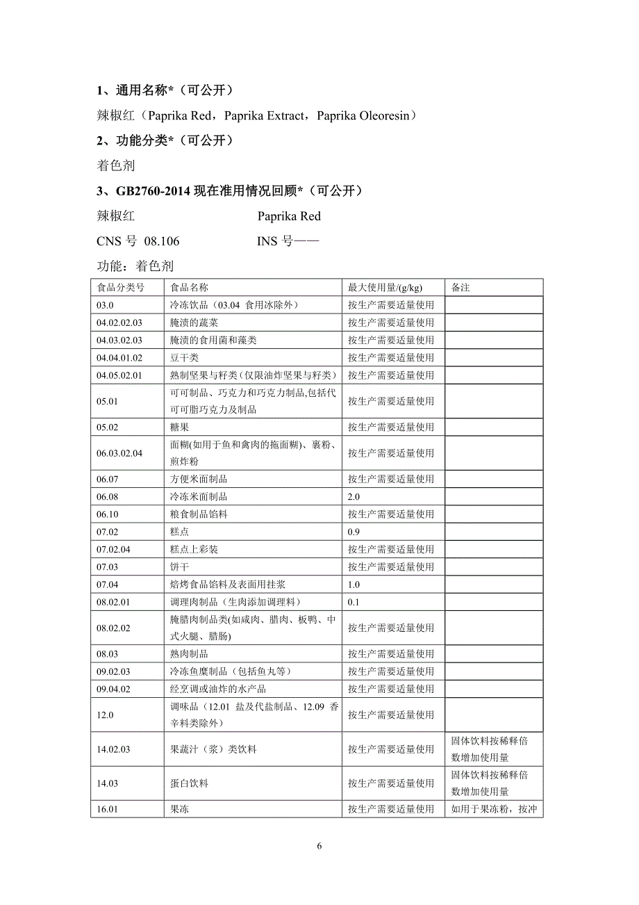 辣椒红 资料二 添加剂的通用名称、功能分类、用量和使用范围(辣椒红-豆干再制品、熟制水产品）_第2页