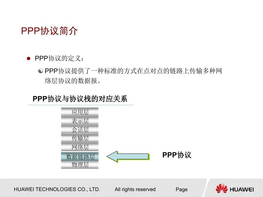 DP200001 PPP协议和PPPoE协议 ISSUE10_第5页