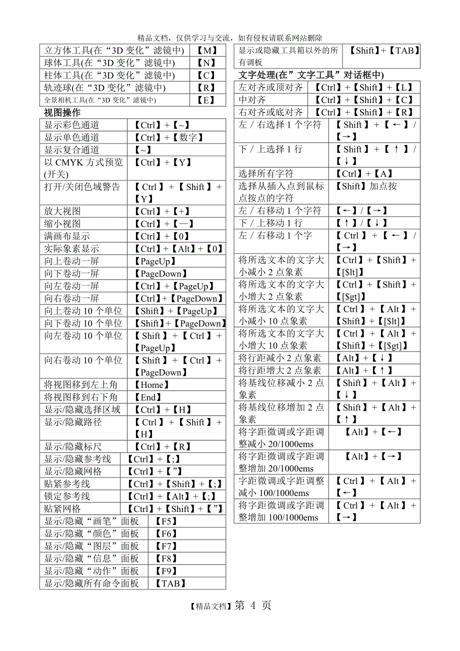 ps快捷键大全(表格汇总 共4页 可打印)_第4页