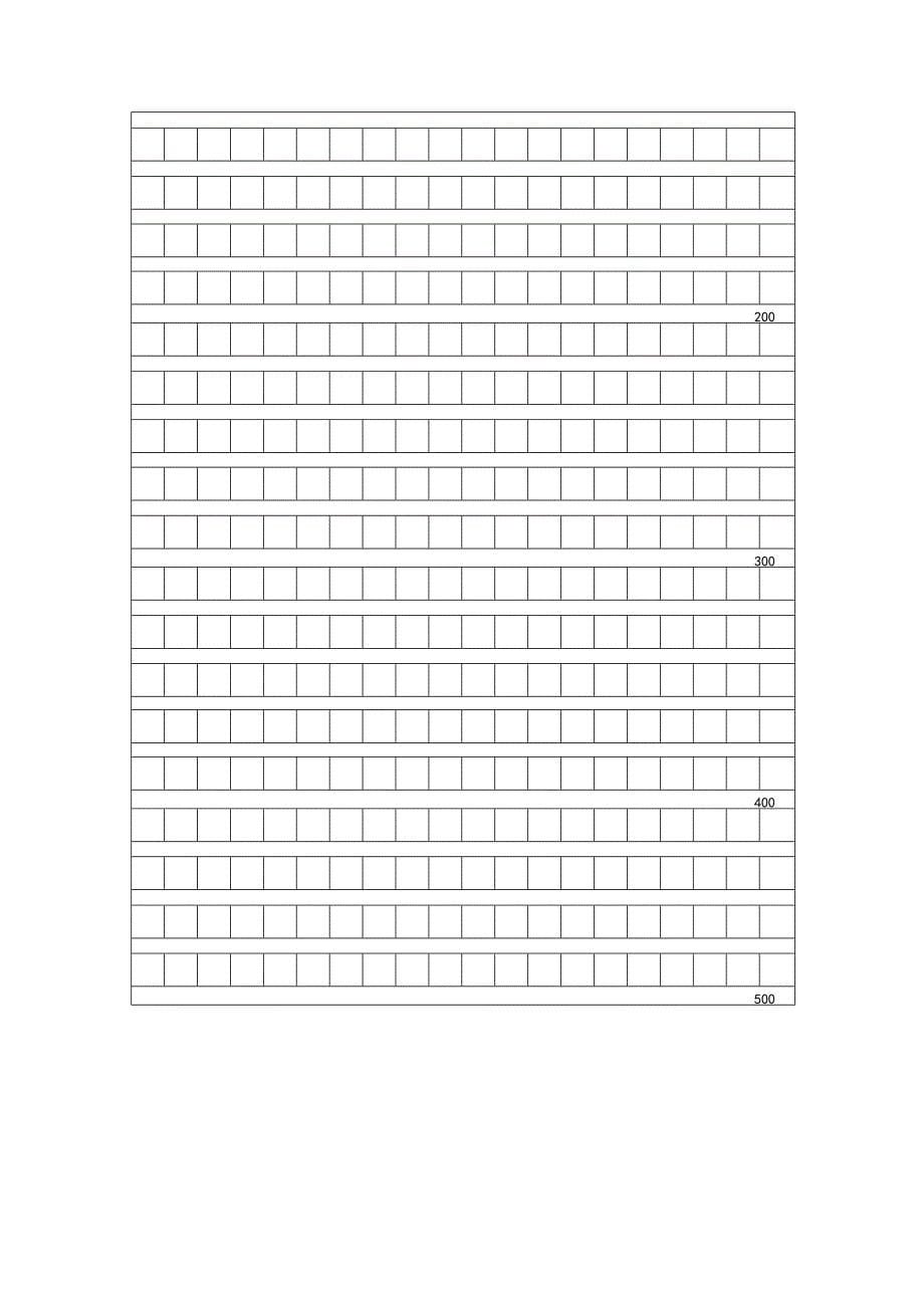 【新教材】人教版六年级上册语文：3第一学期期中达标检测_第5页